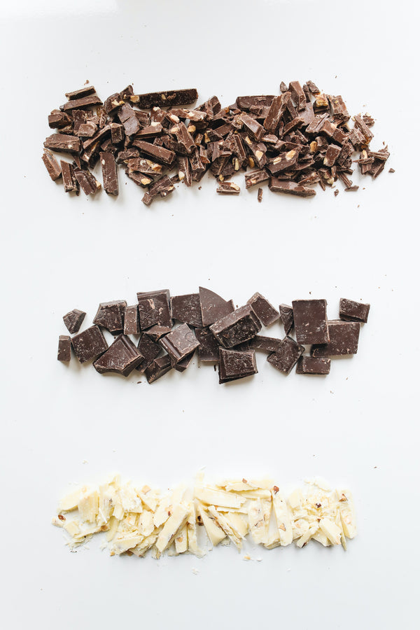Olika typer av choklad